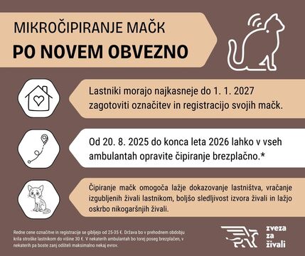 Obvezno čipiranje sofinancirano_ (002)